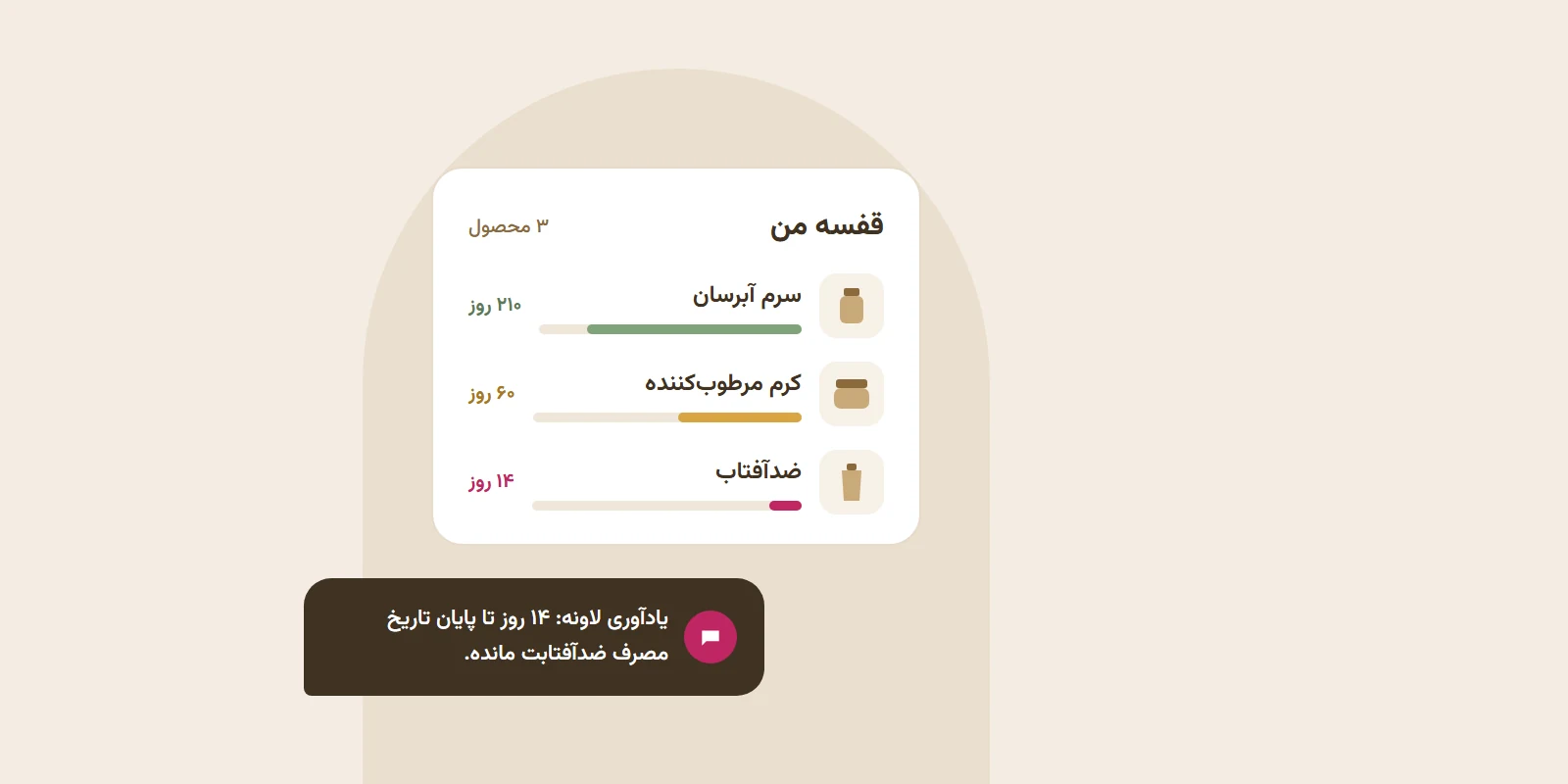 قفسه من: محصولات ثبت‌شده با روزهای باقی‌مانده تا پایان تاریخ مصرف و پیامک یادآوری